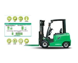 AE系列1.5-3.8噸鋰電池叉車